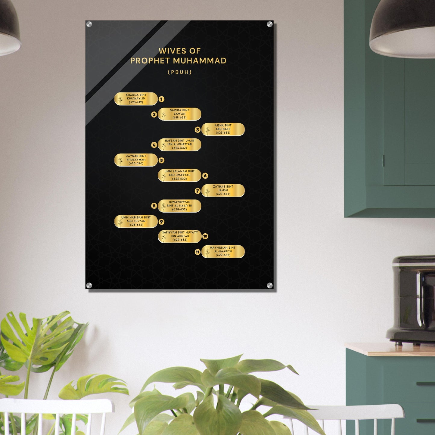 Prophet Mohammad ( PBUH ) Wives- Islamic Wall art- Acrylic  Print