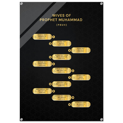 Prophet Mohammad ( PBUH ) Wives- Islamic Wall art- Acrylic  Print