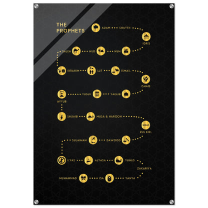 The Prophets - Islamic Wall art- Acrylic  Print