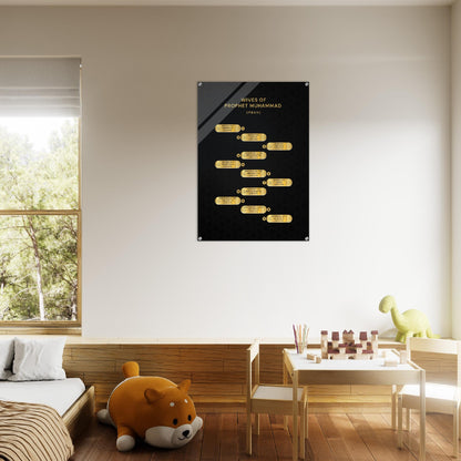 Prophet Mohammad ( PBUH ) Wives- Islamic Wall art- Acrylic  Print